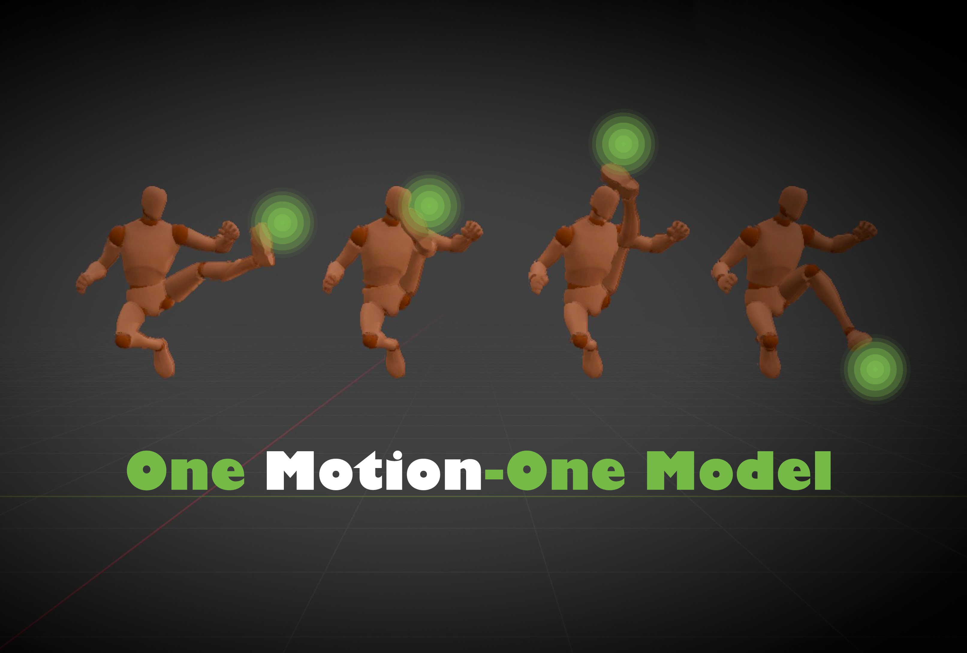 OneMotion-OneModel